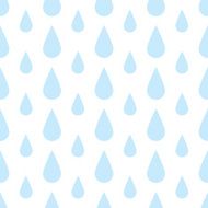 The pattern of blue drops rain N14