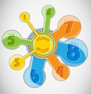 Abstract shape layout N2