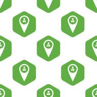 User pointer pattern