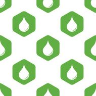 Drop pattern