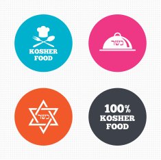 Kosher food product icons Natural meal symbol N2