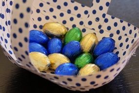 easter chocolate eggs in the basket