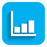 Growing histogram N2