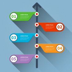Timeline minimal infographics banner N2