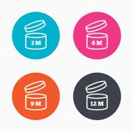 After opening use icons Expiration date product N4