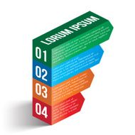 Clarified steps to your professional development