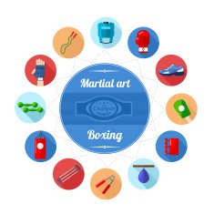 Boxing N5