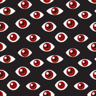 Eye pattern