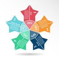 Circle infographic vector arrows Business template charts gra