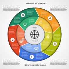 circular infographic template with text areas on five positions N2