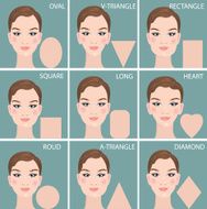 Set of nine different woman&#039;s face shapes Vector