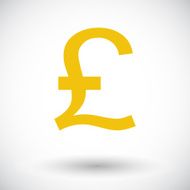 Pound sterling icon N2