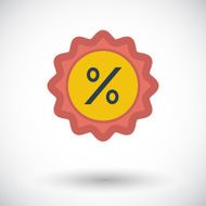 Percent label
