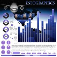 infographics of an airplane N2