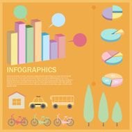 An infographics with a pie and bar graphs N2