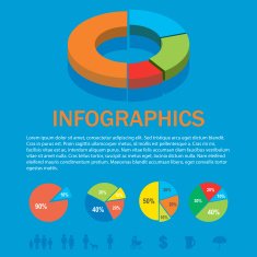 Infochart N2