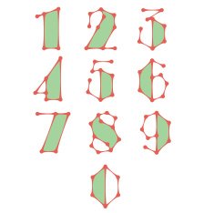 Abstract Numbers made of dots connected lines