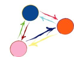 social networking drawing