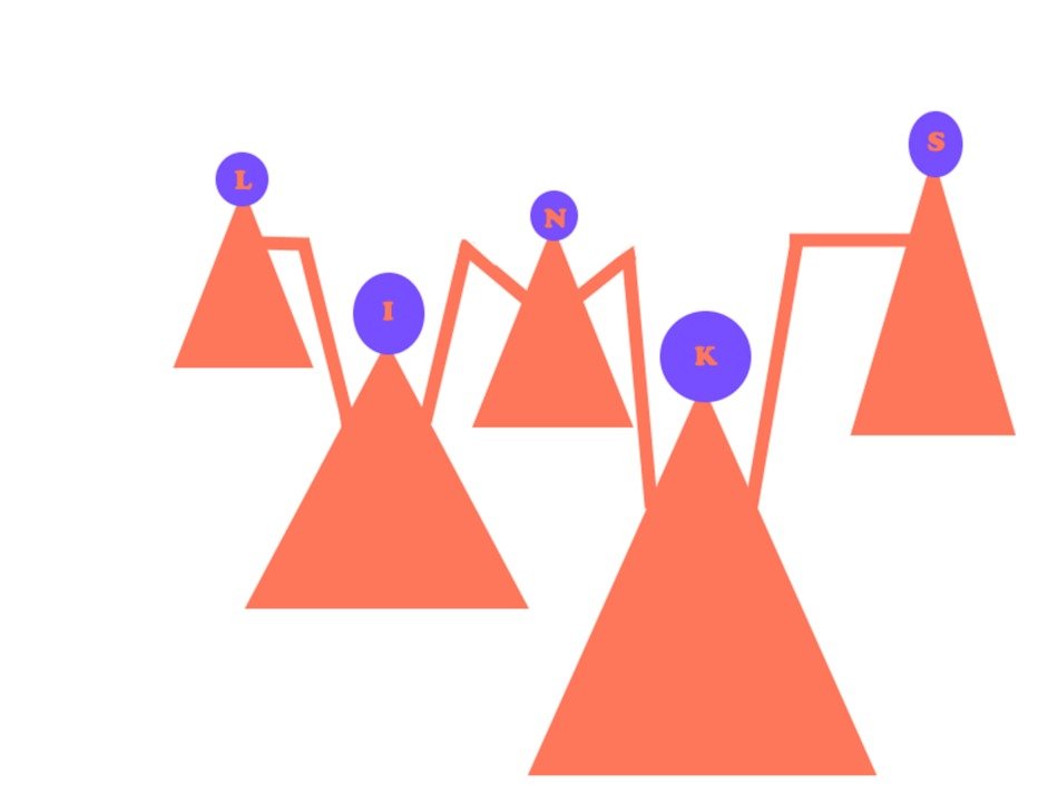 People links picture