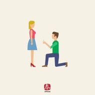 Making proposal