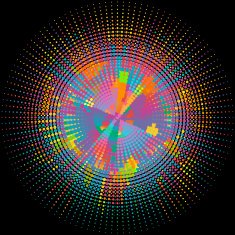 Abstract dotted colorful background illustration with vibrant color tones