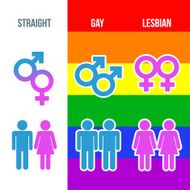 Couple symbols