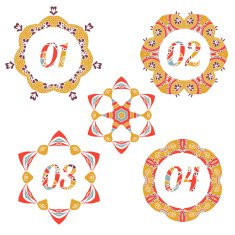 Vintage label options with floral design