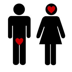 Man vs woman