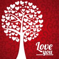 love design N680