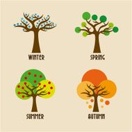 Seasons design N14
