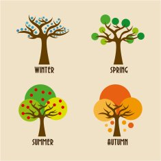 Seasons design N14