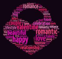 Concept of Love
