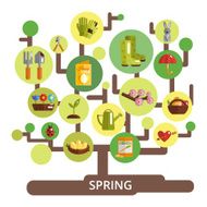 Spring Season Concept