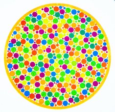 Color blind test -5 N2