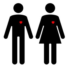 Woman and man icons N4