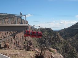 tourist attraction The Royal Gorge Bridge, Colorado within Royal Gorge Park