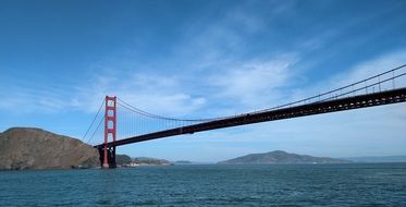 golden gate san francisco