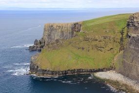 landscape picture of cliffs of moher in Ireland