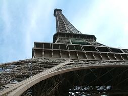 view from bottom of eiffel tower paris