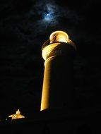 macquarie lighthouse