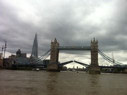 landscape of the tower bridge