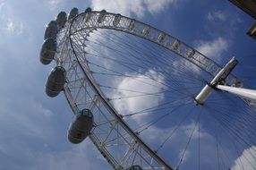 London Eye as an attraction in London