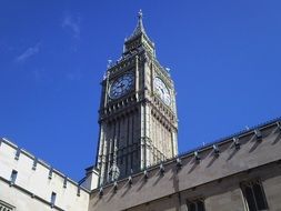 view from the courtyard of parliament on the big ben