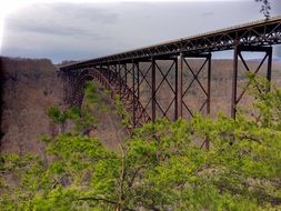 landscape of the new river gorge