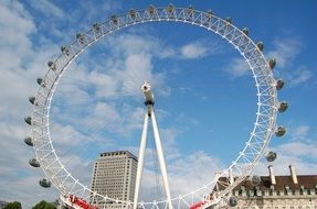 landscape of london eye wheel