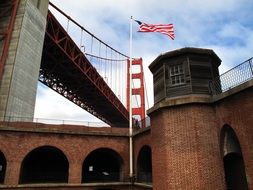 fort point san francisco