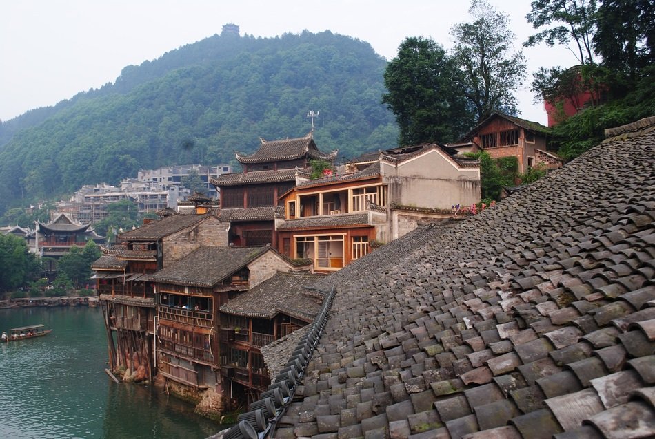 tourism in China
