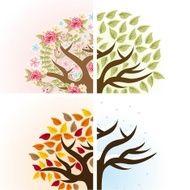Ecology design N18