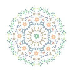 Floral decor N64