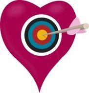 Heart Target N2
